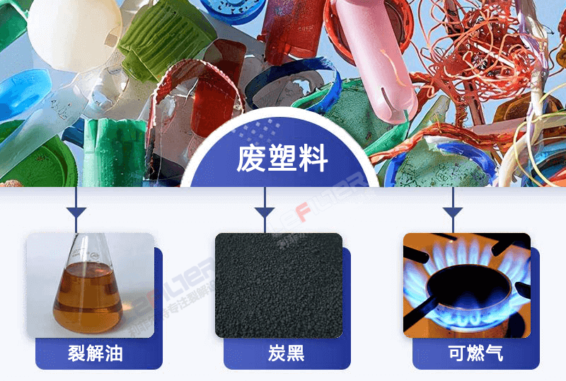 塑料熱解煉油煉出來(lái)的是什么油？