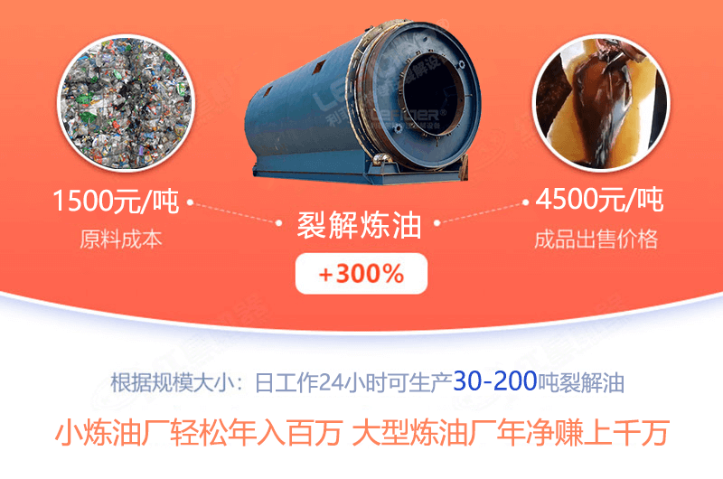 辦一個(gè)廢舊塑料煉油廠怎么樣，利潤(rùn)有多大？