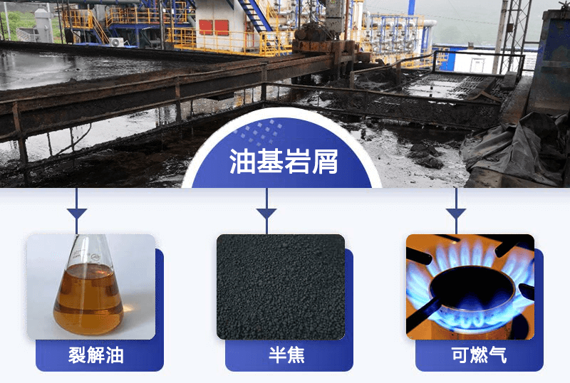 如何將油基巖屑里的油水分離出來？