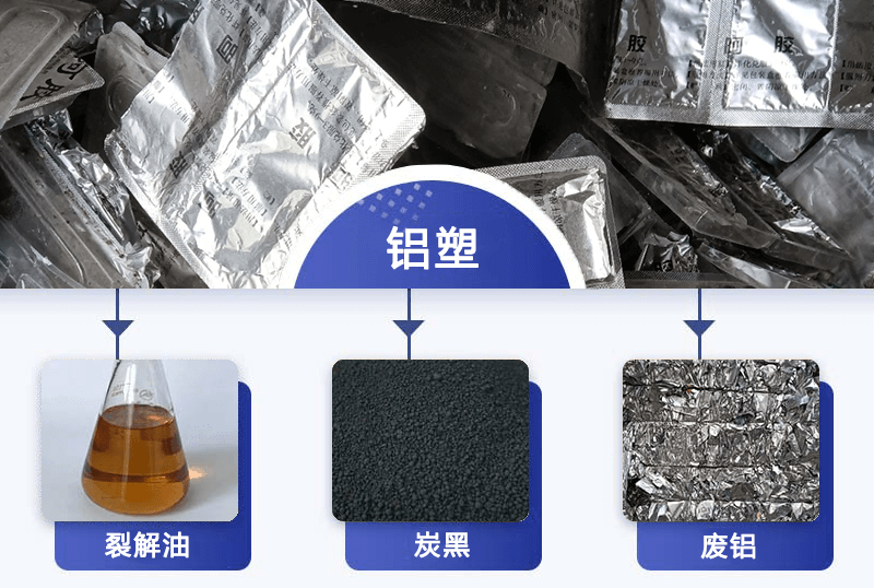 藥板上的鋁箔復(fù)合膜怎么與塑料分開(kāi)？
