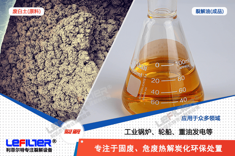?潤滑油廢白土是危險廢物嗎？廢白土怎么回收處理比較徹底？