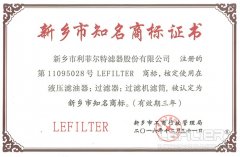 恭祝我司榮獲新鄉(xiāng)市知名商標(biāo)榮譽(yù)稱號(hào)！
